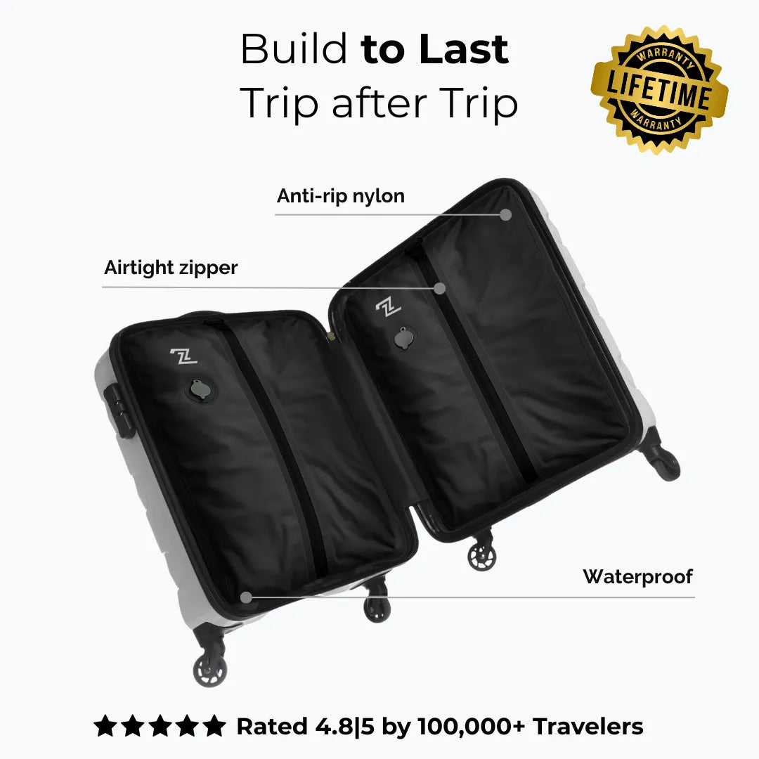 2PackBag™ - TEST